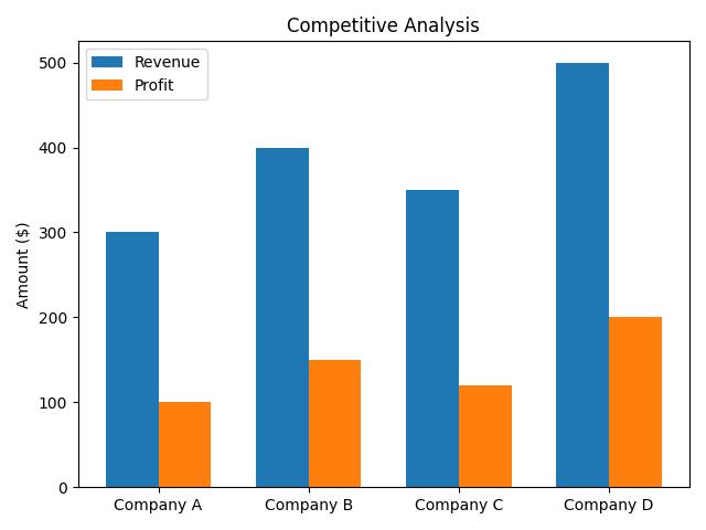 10 Things to Know Before You Sell Your Content Website